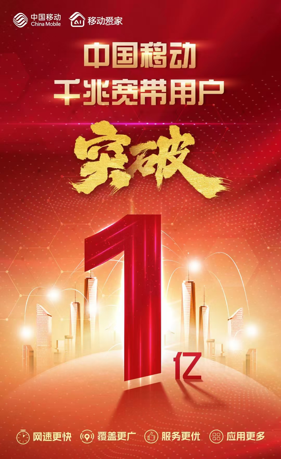 中国移动千兆宽带用户规模突破1亿大关！