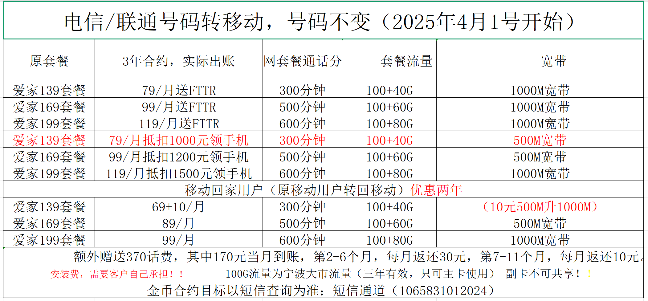 携号转网到移动资费的详解